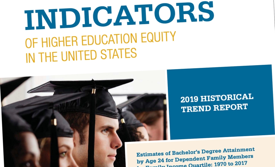 2019 Indicators