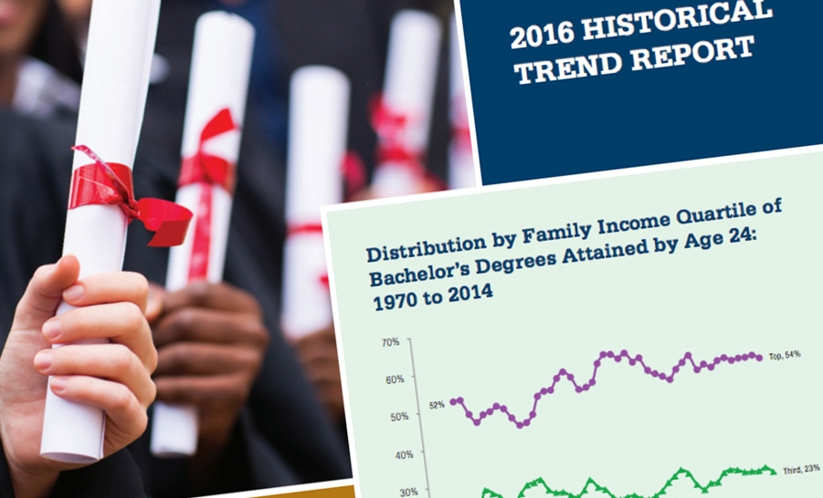 Indicators Of Higher Education